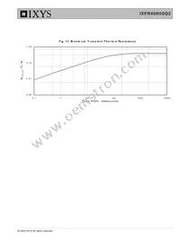 IXFR40N50Q2 Datasheet Page 5