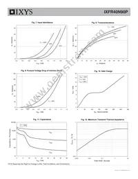 IXFR40N90P Datasheet Page 4