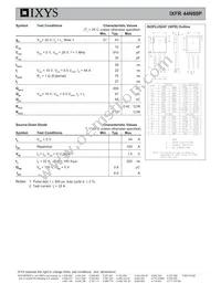 IXFR44N80P Datasheet Page 2