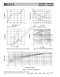 IXFT12N100Q Datasheet Page 4