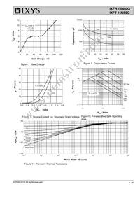 IXFT15N80Q Datasheet Page 4