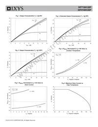 IXFT16N120P Datasheet Page 3