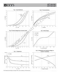 IXFT16N120P Datasheet Page 4