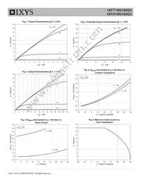 IXFT18N100Q3 Datasheet Page 3