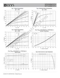 IXFT340N075T2 Datasheet Page 3