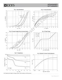 IXFT42N50P2 Datasheet Page 4