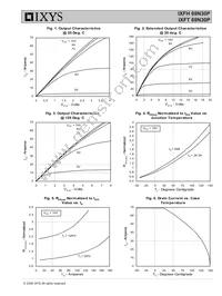 IXFT69N30P Datasheet Page 3