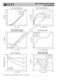 IXFV110N10PS Datasheet Page 4