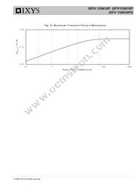 IXFV110N10PS Datasheet Page 5