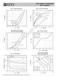 IXFV22N60PS Datasheet Page 4