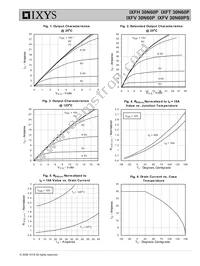 IXFV30N60PS Datasheet Page 3