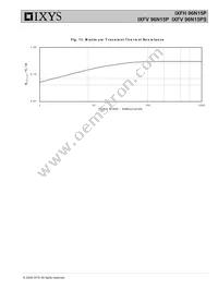 IXFV96N15PS Datasheet Page 5