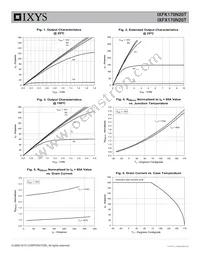 IXFX170N20T Datasheet Page 3