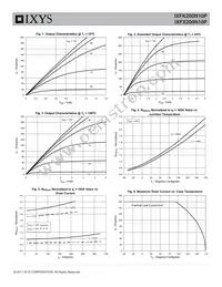 IXFX200N10P Datasheet Page 3