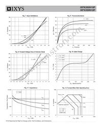 IXFX200N10P Datasheet Page 4