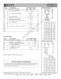 IXFX240N15T2 Datasheet Page 2