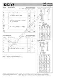 IXFX32N50Q Datasheet Page 2