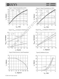 IXFX32N50Q Datasheet Page 3