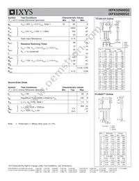 IXFX32N80Q3 Datasheet Page 2