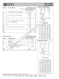 IXFX64N50P Datasheet Page 2