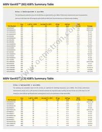 IXGA48N60A3 Datasheet Page 3