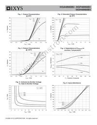 IXGA48N60B3 Datasheet Page 3