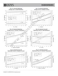 IXGB200N60B3 Datasheet Page 5