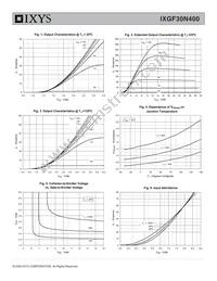 IXGF30N400 Datasheet Page 3