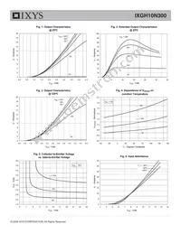 IXGH10N300 Datasheet Page 3