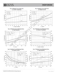 IXGH10N300 Datasheet Page 5