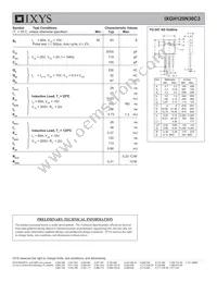 IXGH120N30C3 Datasheet Page 2