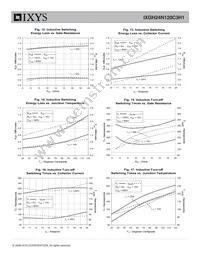 IXGH24N120C3H1 Datasheet Page 5