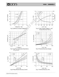 IXGH24N60BU1 Datasheet Page 5