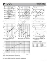 IXGH28N120BD1 Datasheet Page 6