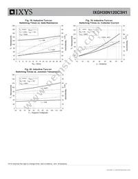 IXGH30N120C3H1 Datasheet Page 6