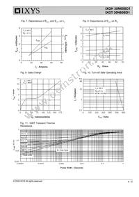 IXGH30N60BD1 Datasheet Page 4