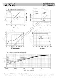 IXGH30N60BU1 Datasheet Page 4