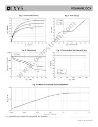 IXGH40N120C3 Datasheet Page 4