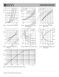 IXGH40N120C3D1 Datasheet Page 7