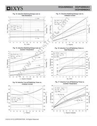 IXGH48N60A3 Datasheet Page 5