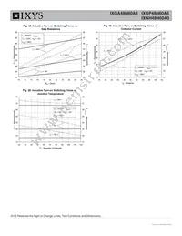 IXGH48N60A3 Datasheet Page 6