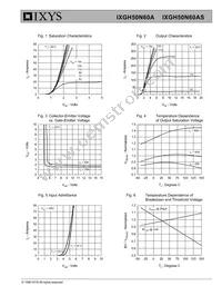 IXGH50N60A Datasheet Page 3