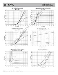 IXGH56N60A3 Datasheet Page 3