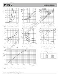 IXGH56N60B3D1 Datasheet Page 7