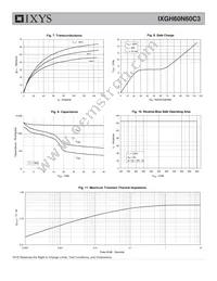 IXGH60N60C3 Datasheet Page 4