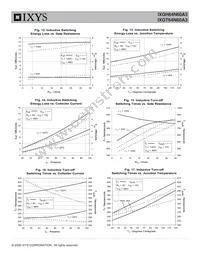 IXGH64N60A3 Datasheet Page 5