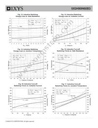 IXGH90N60B3 Datasheet Page 5