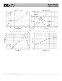 IXGK320N60A3 Datasheet Page 4