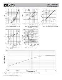 IXGK72N60A3H1 Datasheet Page 7