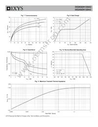 IXGK82N120A3 Datasheet Page 4
